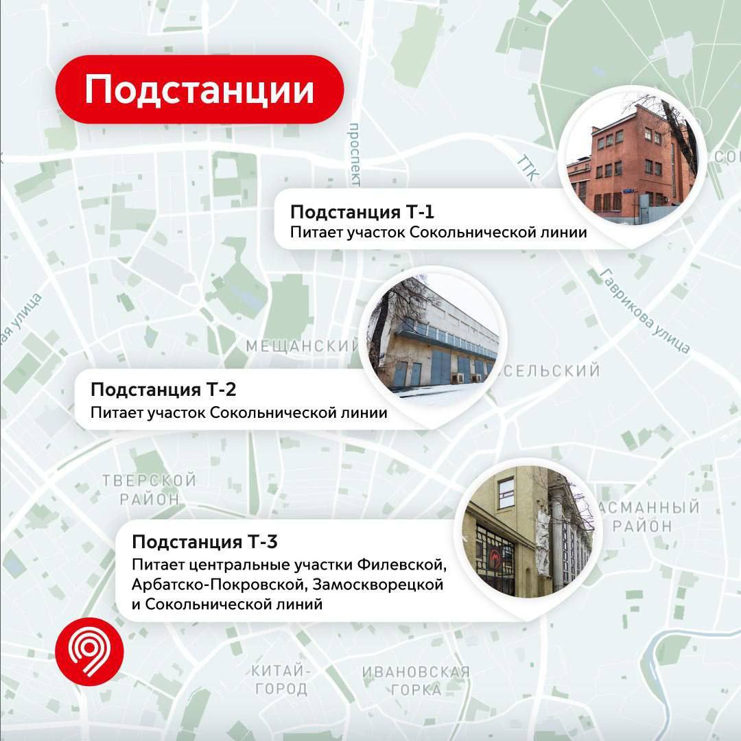 Крепление монорельса к монолитному перекрытию